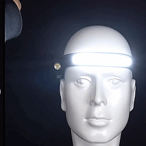 SuperBright Rechargeable Headlamp